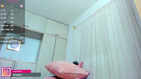 Snapshot of zoey_cooper chatting on January 28, 3:36 am zoey Independent model online show from January 28, 3:36 am