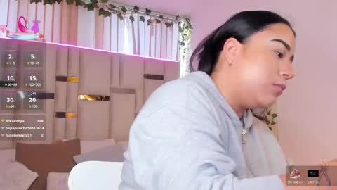 Snapshot of zoey_thommpson chatting on February 16, 9:11 pm zoey thommpson online show from February 16, 9:11 pm