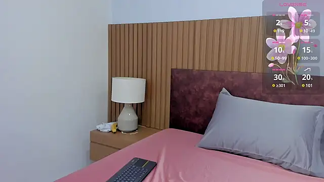 shayra boobs1 online show from January 9, 7:40 pm