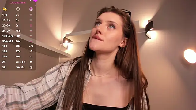 Snapshot of Skinny_Alice chatting on February 28, 1:06 am Skinny Alice online show from February 28, 1:06 am