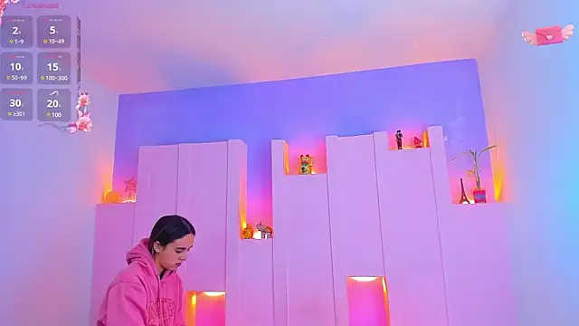 Snapshot of angelikarose1 chatting on February 22, 3:12 am angelikarose1 online show from February 22, 3:12 am