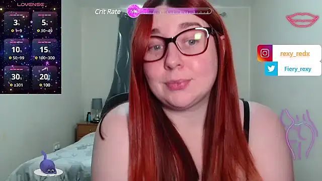 Fiery rexy online show from January 7, 1:35 pm