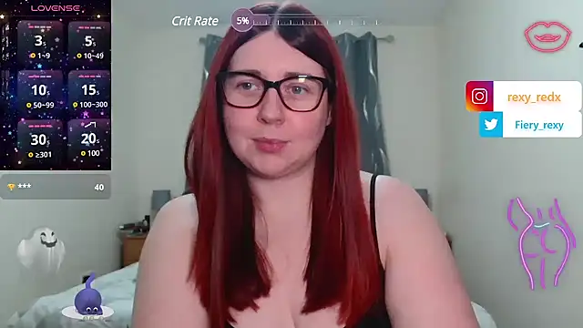 Fiery rexy online show from January 27, 1:09 pm