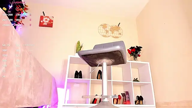 Itzeldreams online show from January 9, 1:13 pm