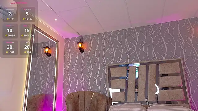 Snapshot of madison_fox1 chatting on October 2, 12:45 pm madison fox1 online show from October 2, 12:45 pm