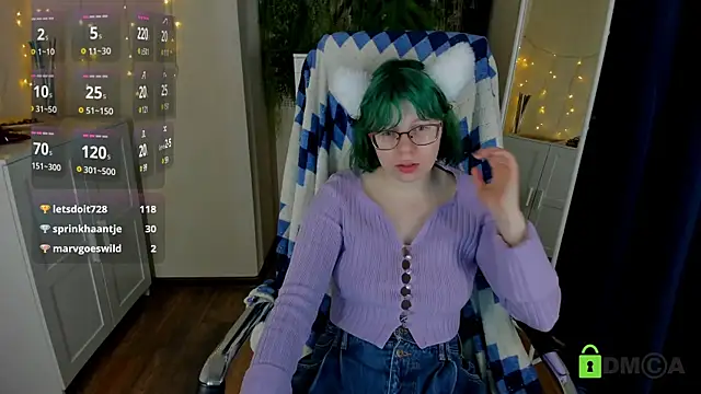 Snapshot of Melissa_Wells chatting on January 22, 12:38 am Melissa Wells online show from January 22, 12:38 am