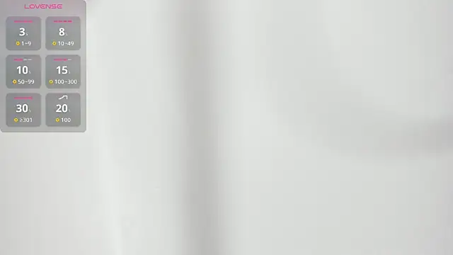 Snapshot of Kylie2211 chatting on January 7, 2:03 am Kylie2211 online show from January 7, 2:03 am