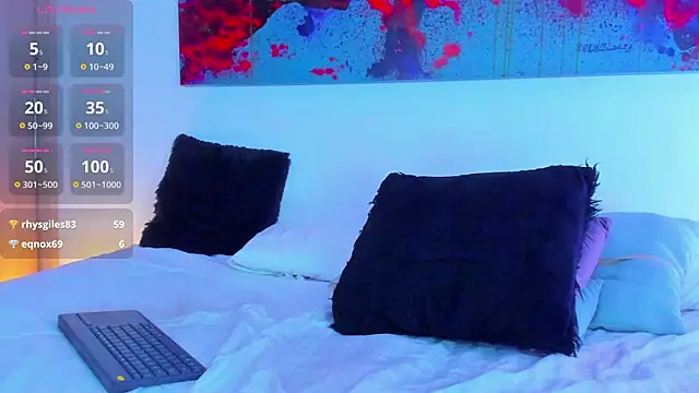 Snapshot of arminjones1 chatting on January 31, 10:42 am arminjones1 online show from January 31, 10:42 am