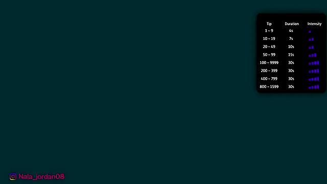 Nala j8 online show from February 19, 12:01 pm