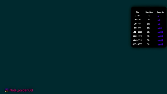 Nala j8 online show from February 21, 1:01 pm