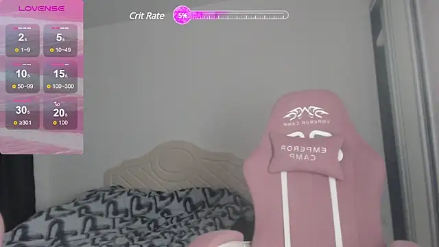 SweetieKendl online show from December 4, 11:46 pm