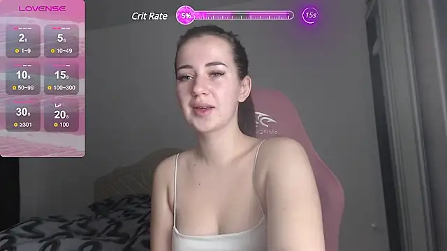 SweetieKendl online show from December 8, 7:15 am