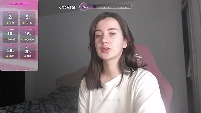 SweetieKendl online show from January 6, 10:26 pm