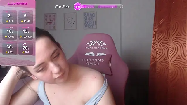 SweetieKendl online show from January 24, 12:31 am