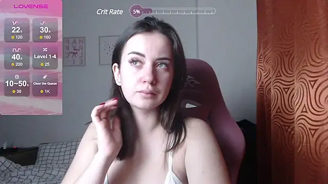 SweetieKendl online show from January 31, 11:35 pm