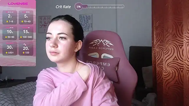 SweetieKendl online show from February 14, 3:58 pm