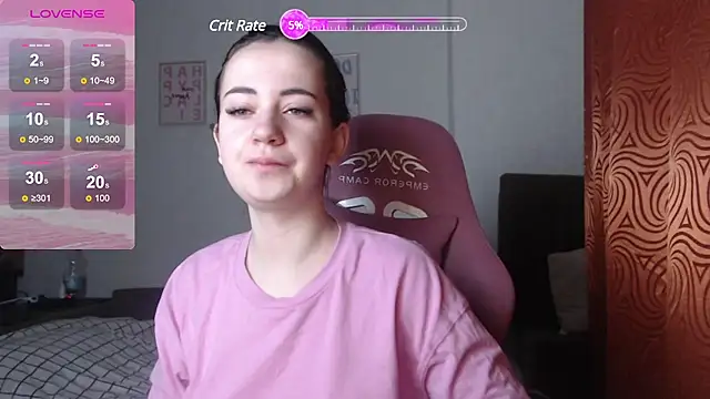 SweetieKendl online show from February 15, 3:20 am