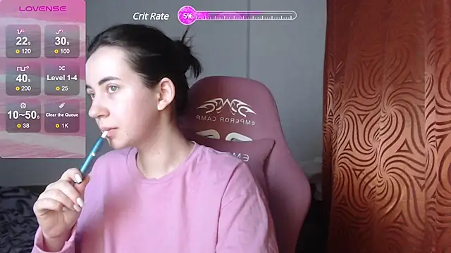 SweetieKendl online show from March 6, 12:21 am