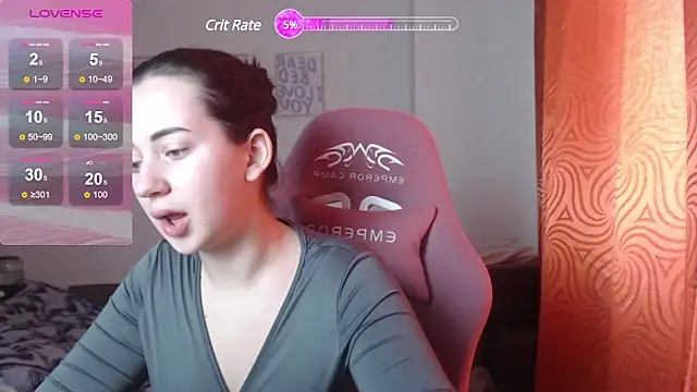 SweetieKendl online show from March 9, 7:34 am