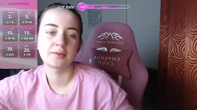 SweetieKendl online show from March 22, 8:37 pm