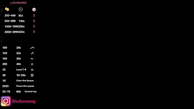 DiodoraMag online show from March 14, 7:12 pm