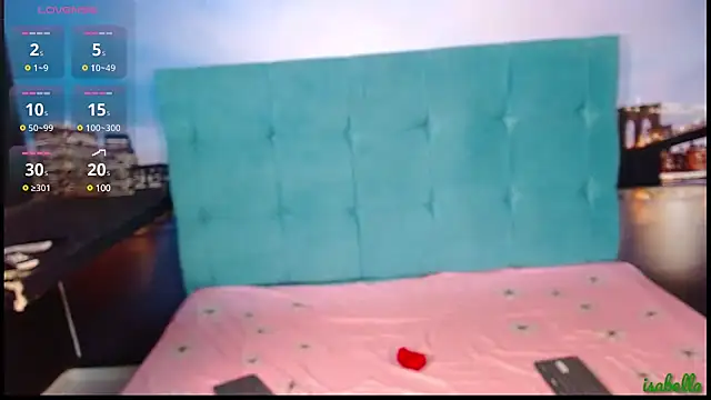 IsabellAndYessi online show from January 16, 3:35 pm