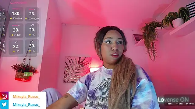 Mikeyla-Russo online show from January 10, 8:59 pm