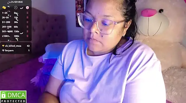 Snapshot of KittyHot20 chatting on February 3, 12:04 am KittyHot20 online show from February 3, 12:04 am