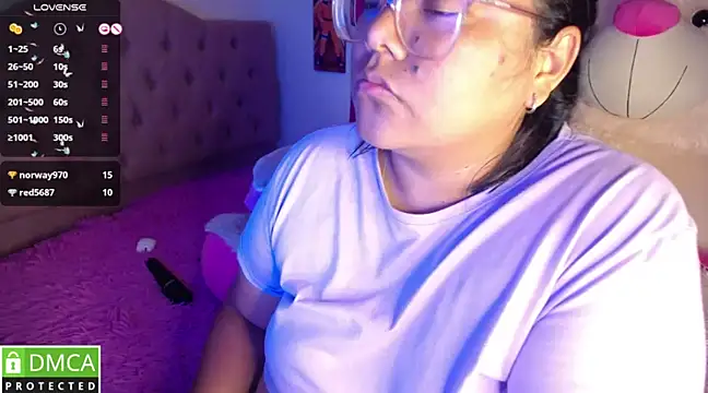 Snapshot of KittyHot20 chatting on February 5, 5:09 am KittyHot20 online show from February 5, 5:09 am