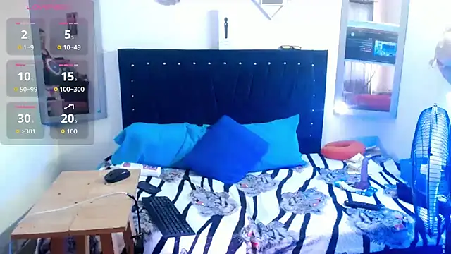 bubis laru53 online show from January 31, 8:18 pm