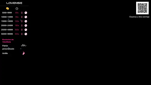 Snapshot of Pinkyladyxxx chatting on January 9, 6:36 pm Pinkyladyxxx online show from January 9, 6:36 pm