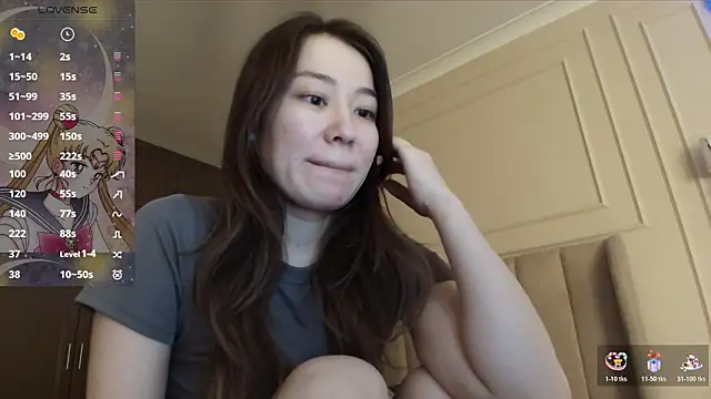 melissa yamazaki online show from March 26, 4:40 am