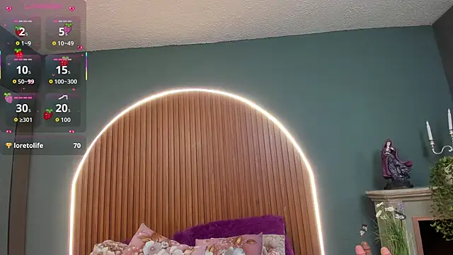 Snapshot of NayeCloud chatting on October 10, 3:38 am NayeCloud online show from October 10, 3:38 am