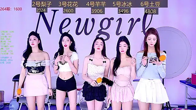 NEW-girl520 online show from January 13, 11:30 am