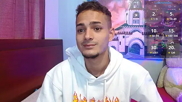 Jeffstyle18 online show from February 5, 5:17 pm