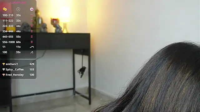 AlessiaVix online show from February 19, 8:10 pm