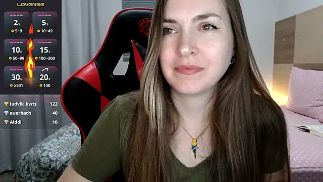 Naughty Annn online show from March 13, 8:32 am