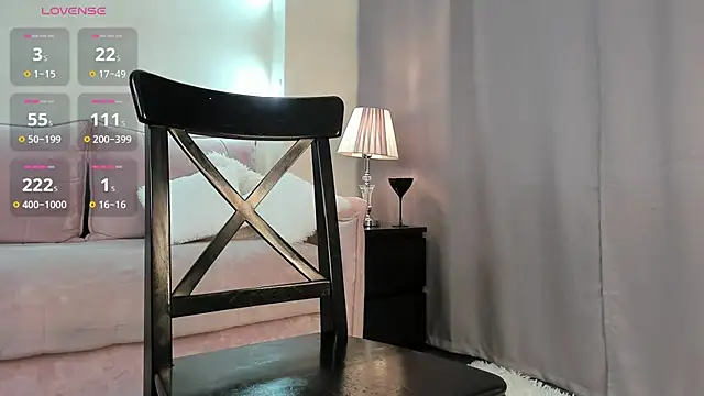 Snapshot of Dearly_Emily chatting on February 3, 2:58 am Dearly Emily online show from February 3, 2:58 am