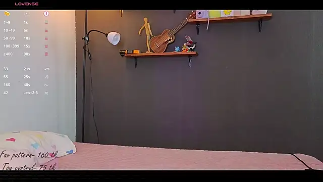 alicekiit online show from March 4, 7:19 am