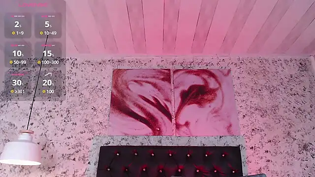 Snapshot of Zoee_babygirl chatting on January 7, 4:05 pm Zoee babygirl online show from January 7, 4:05 pm