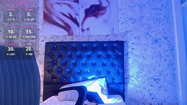 Snapshot of Zoee_babygirl chatting on February 4, 4:08 pm Zoee babygirl online show from February 4, 4:08 pm