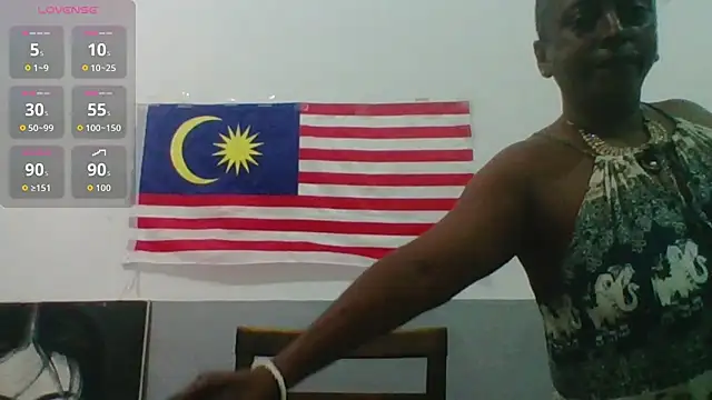 Snapshot of mamakarma1403 chatting on July 22, 3:04 pm mamakarma1403 online show from July 22, 3:04 pm