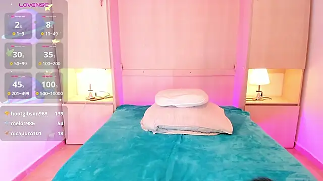 EmilyyStuart online show from January 14, 10:06 am