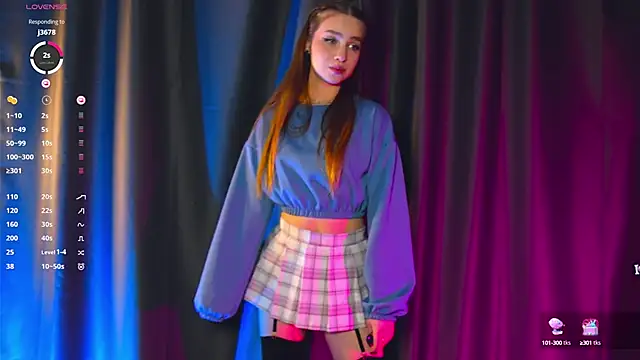 Alice loft online show from January 4, 5:47 pm