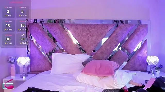 Snapshot of MaxiRogers chatting on March 9, 9:03 pm MaxiRogers online show from March 9, 9:03 pm