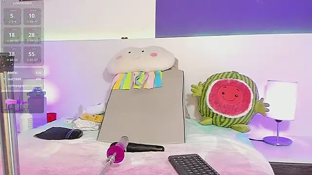 Snapshot of Izzy_bellx chatting on January 16, 3:23 am Izzy bellx online show from January 16, 3:23 am