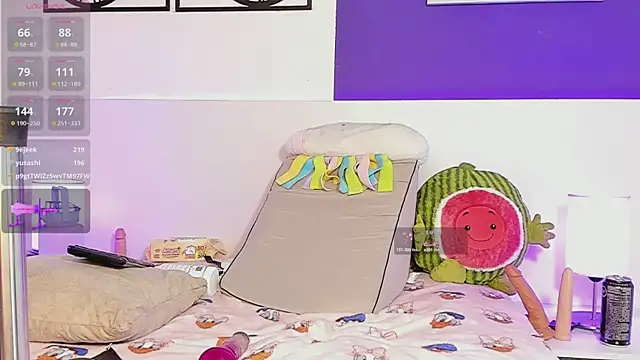 Snapshot of Izzy_bellx chatting on January 24, 3:43 am Izzy bellx online show from January 24, 3:43 am