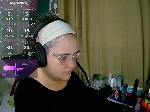 lolalicious 7583 online show from March 12, 11:22 pm