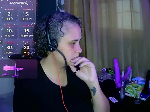 lolalicious 7583 online show from April 3, 10:30 pm