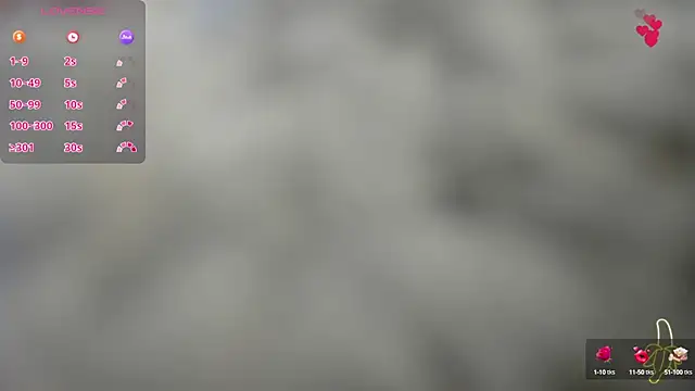 Emilly Rivera online show from February 3, 10:36 am